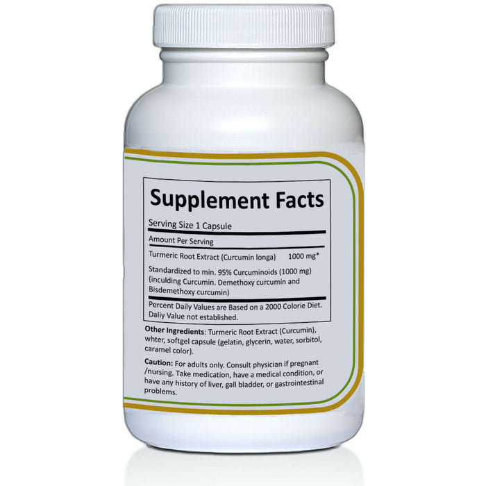 Curcumin Capsules